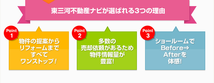 東三河不動産ナビが選ばれる3つの理由
